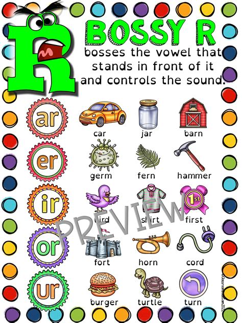 rule er video|Bossy 'r'/ Controlling 'r' / Long Vowel 'ur/ir/er' .
